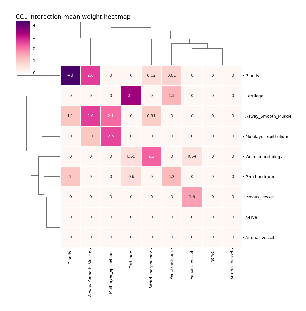 ../_images/tutorial_Plot_12_0.png