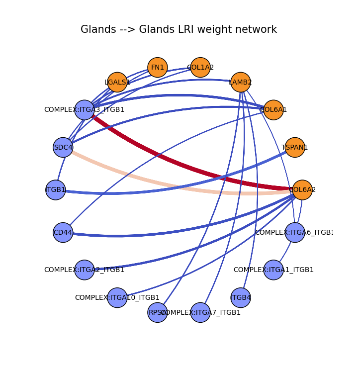 ../_images/tutorial_Plot_15_0.png