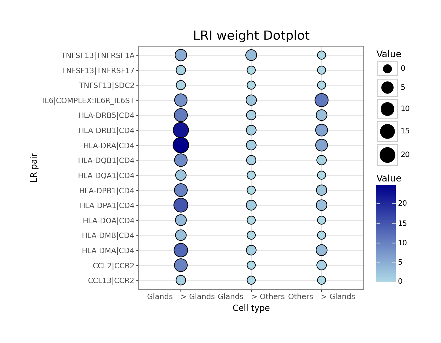 ../_images/tutorial_Plot_20_0.png