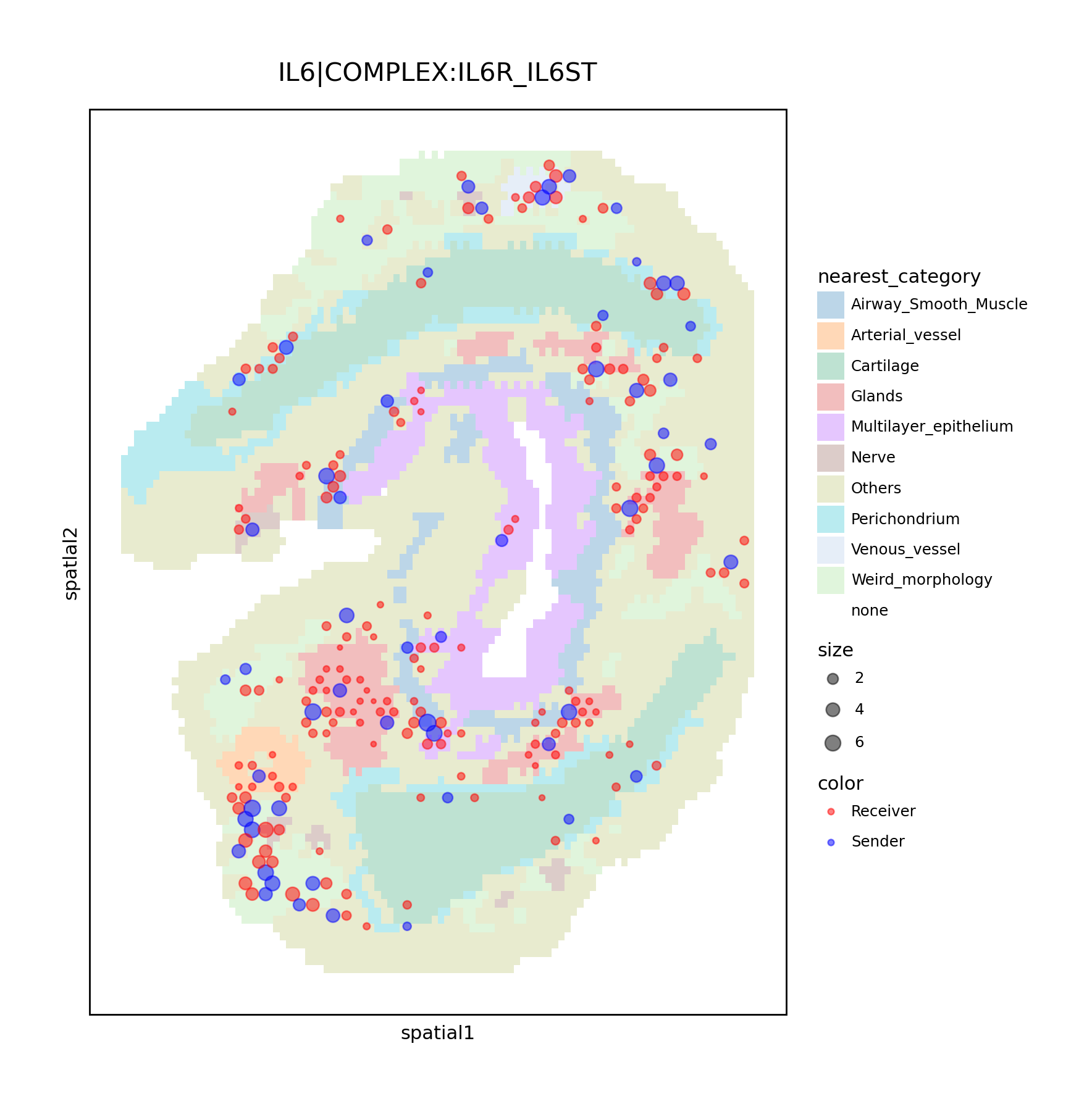 ../_images/tutorial_Plot_23_0.png