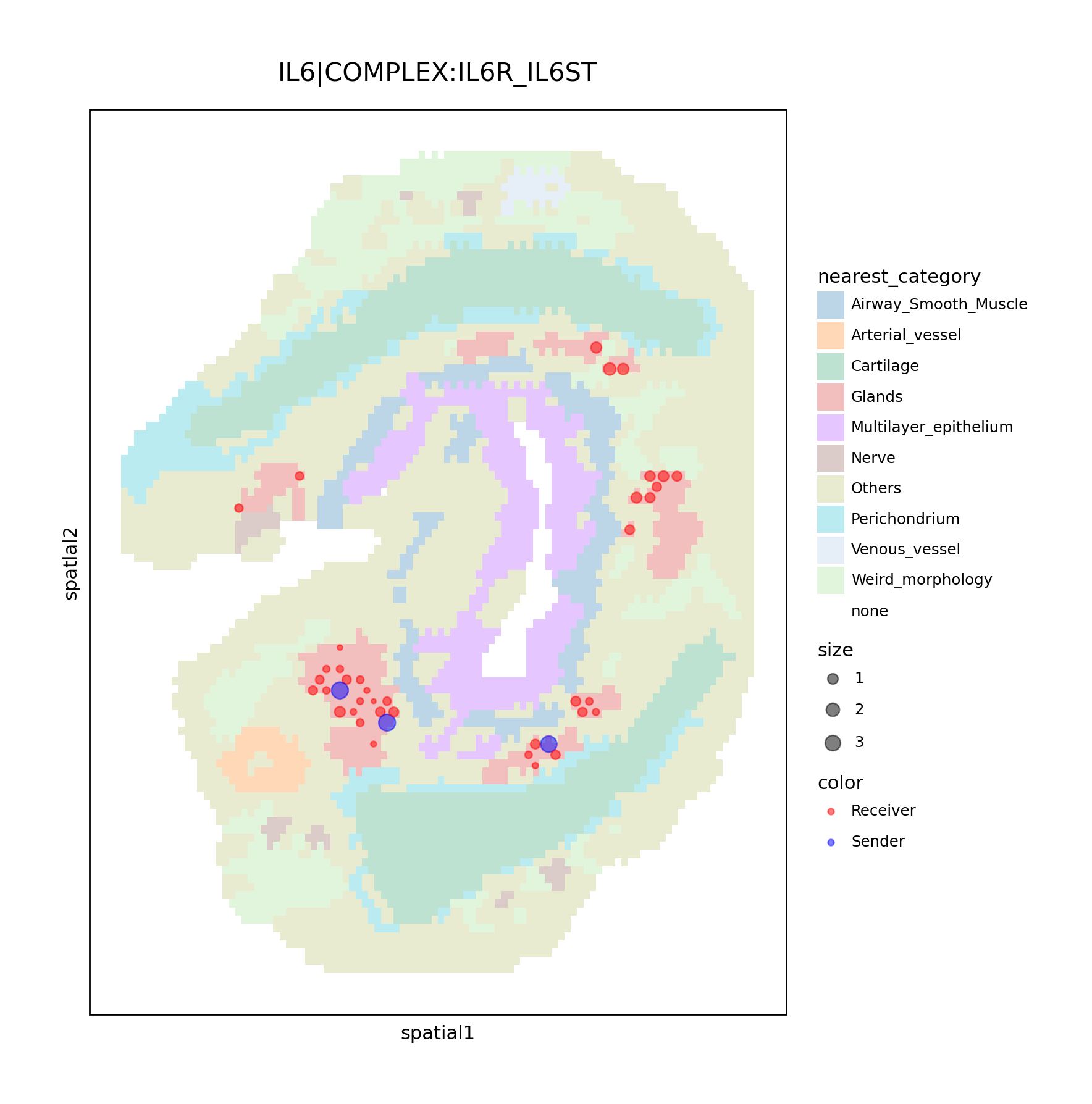 ../_images/tutorial_Plot_24_0.png