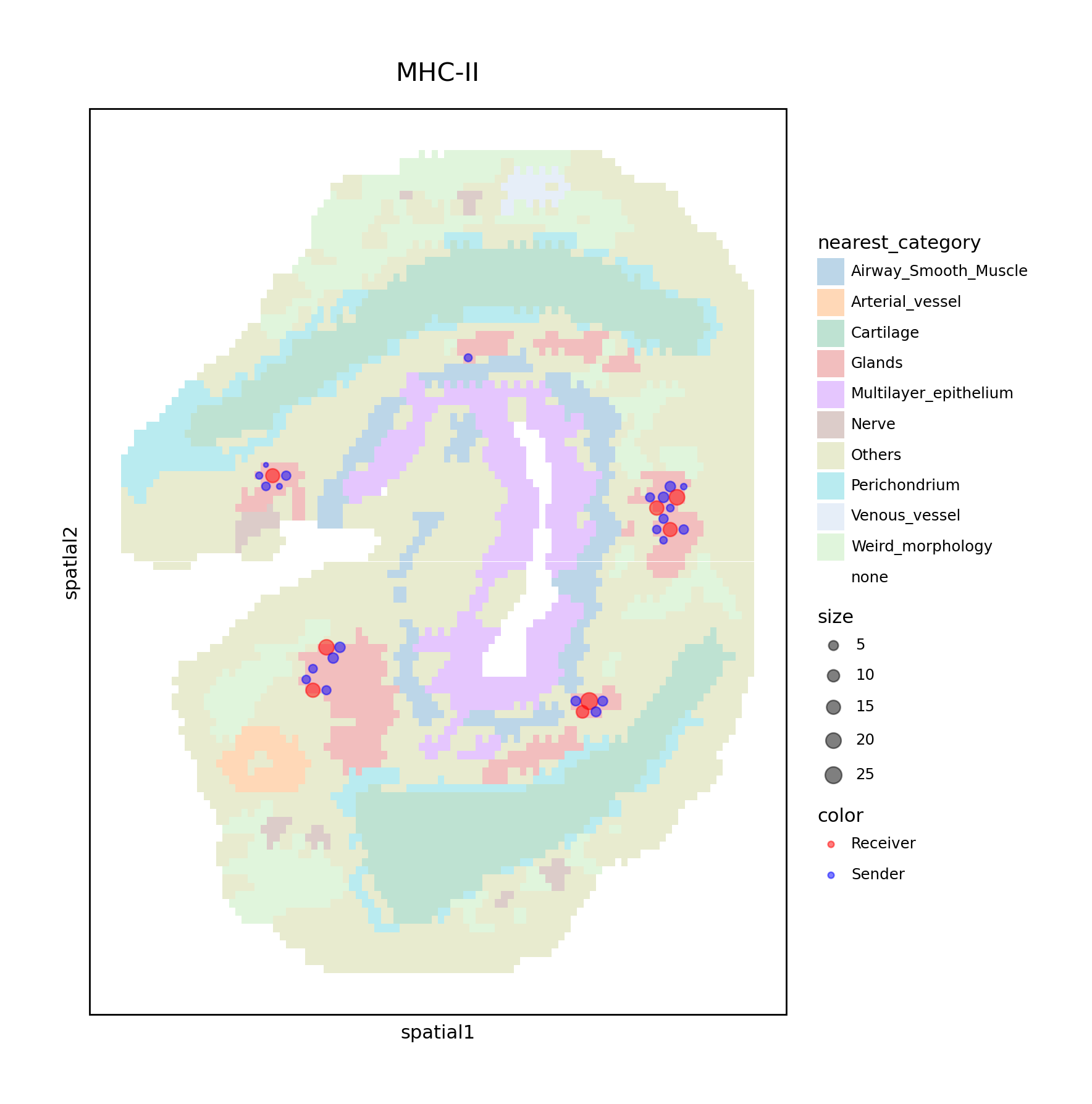 ../_images/tutorial_Plot_25_1.png
