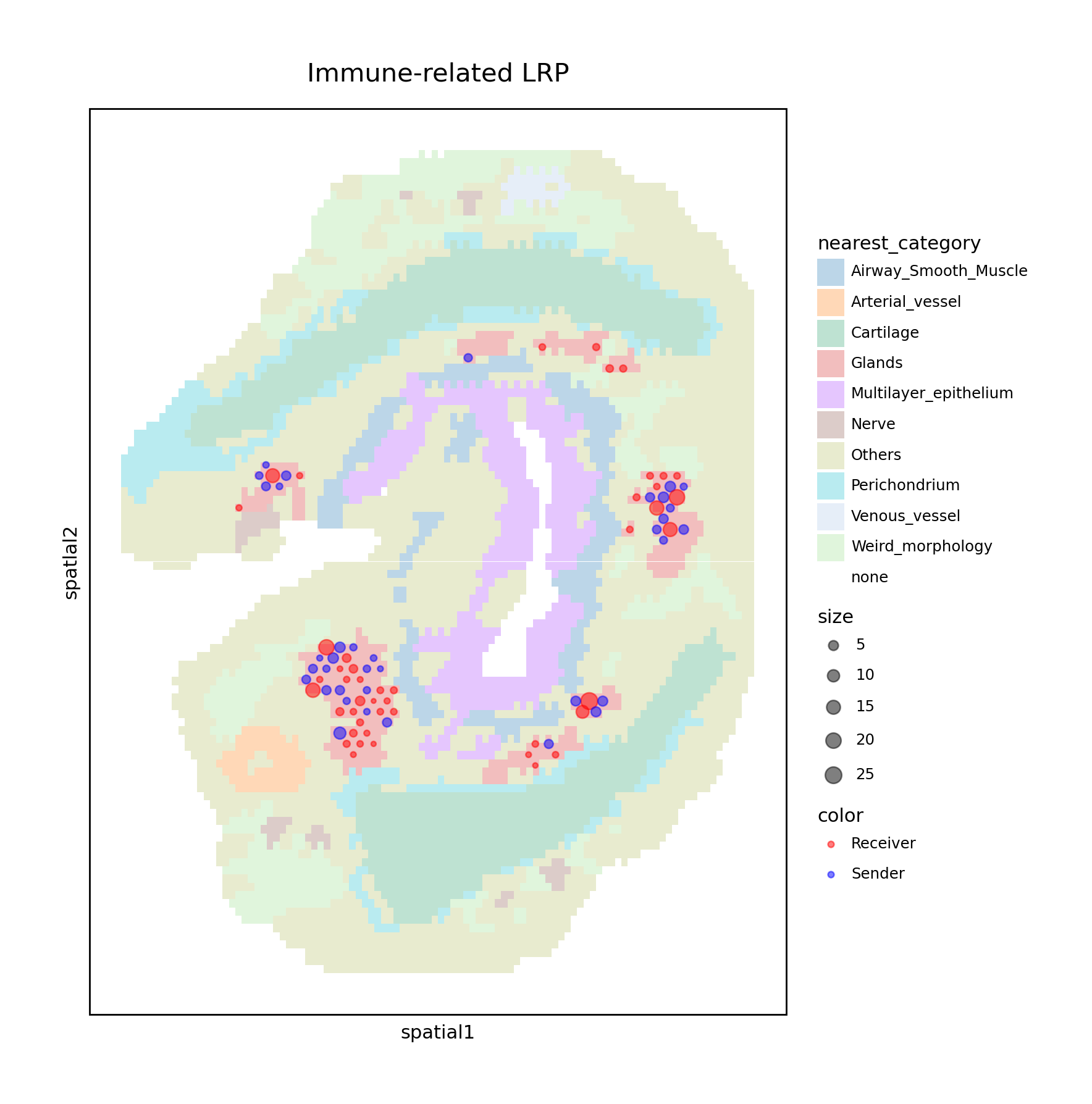 ../_images/tutorial_Plot_26_1.png