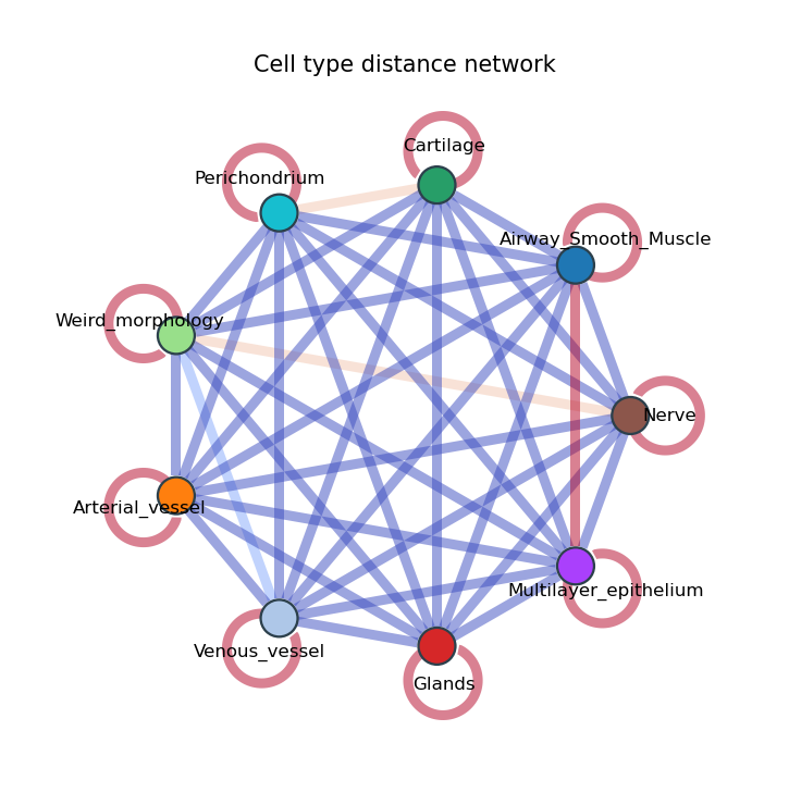 ../_images/tutorial_Plot_28_1.png