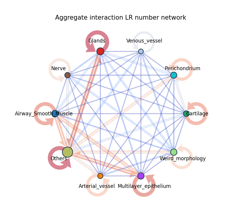 ../_images/tutorial_Plot_7_0.png